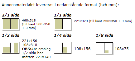 Annonsformat