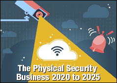 Memoori - The Physical Security Business 2020 to 2025